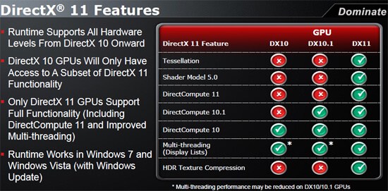 dxcpl free download windows 10